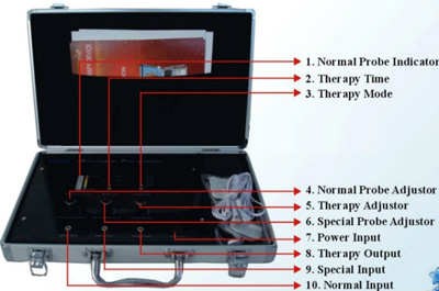 Acupoint Finder